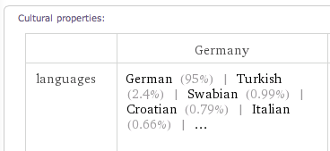 WolframAlpha-Swabian