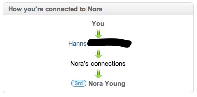 Nora_Young_LinkedIn