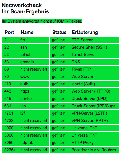 Router-port-scan